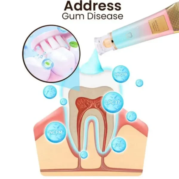 AEXZR™ Niacinamide Intensive Whitening Toothpaste