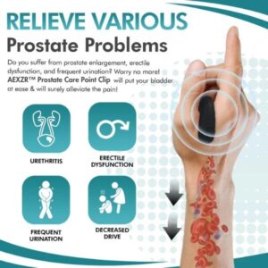 AEXZR™ Prostate Care Point Clip