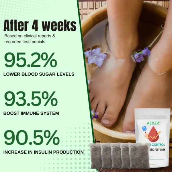 AEXZR™ Sugar Control Therapeutic Foot Soak