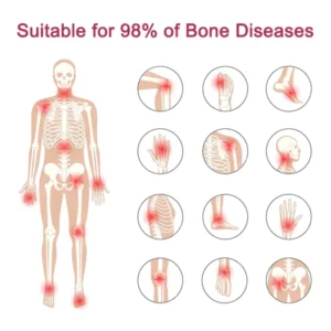 Perfectx™ Joint & Bone Therapy Cream