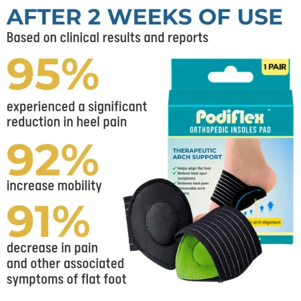 PodiFlex™ Orthopedic Insoles Pad