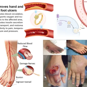 DIYSTAR™ Lymphvity MagneTherapy Germanium Ring