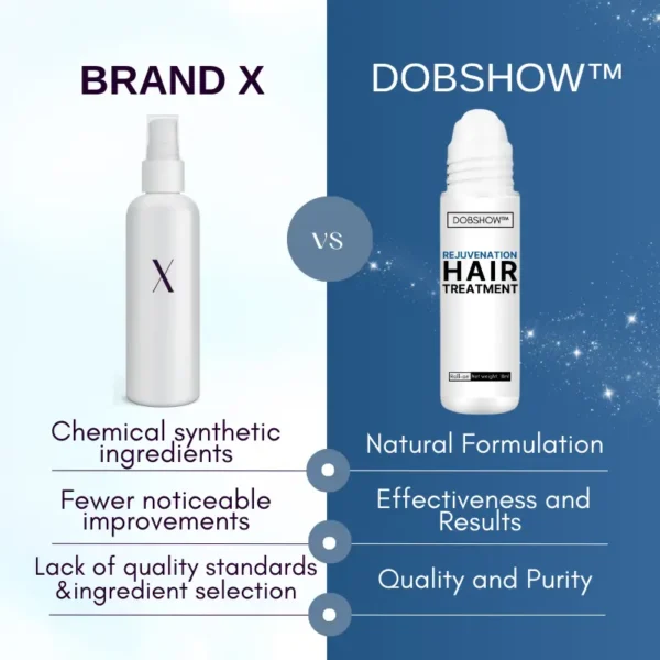 Dobshow™ Hair Rejuvenation Treatment