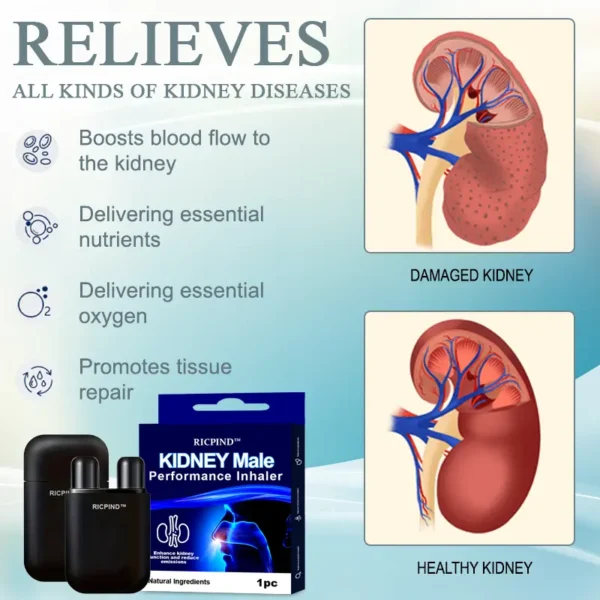 FLYCARE™ Kidney Male Performance Inhaler