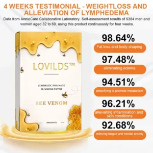 LOVILDS™ Bee Lymphatic Drainage Slimming Patch