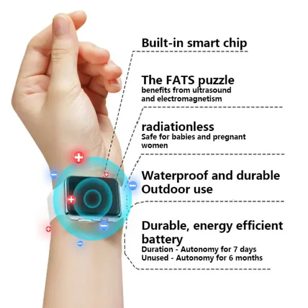 LOVILDS™ Ultrasonic Fat Burner and Detox Bracelet