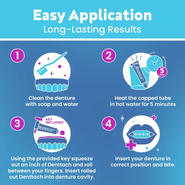 Lovilds™ Thermoplastic Denture Adhesive