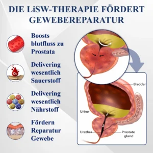 RICPIND™ LiSWT Handgelenkband zur Verbesserung der männlichen Gesundheit