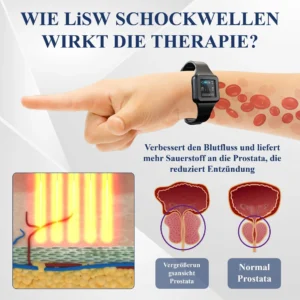 RICPIND™ LiSWT Handgelenkband zur Verbesserung der männlichen Gesundheit