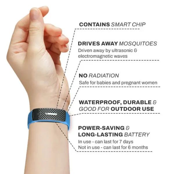 SCNDR ™ Ultrasonic Cellulite Removal and Detoxification Wristband