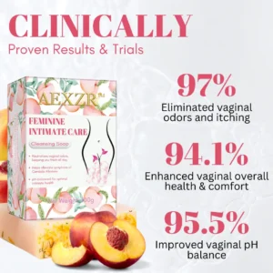 AEXZR™ Feminine Intimate Care Cleansing Soap