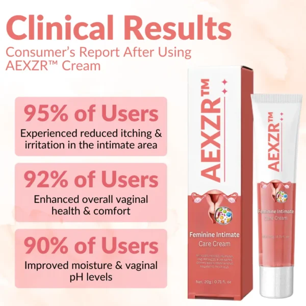 AEXZR­™ Feminine Intimate Care Cream