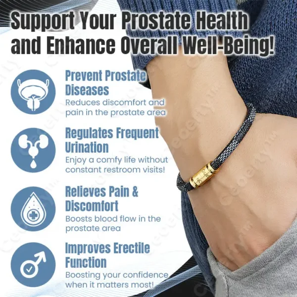 Ceoerty™ Prostaphere Prostate Care Band