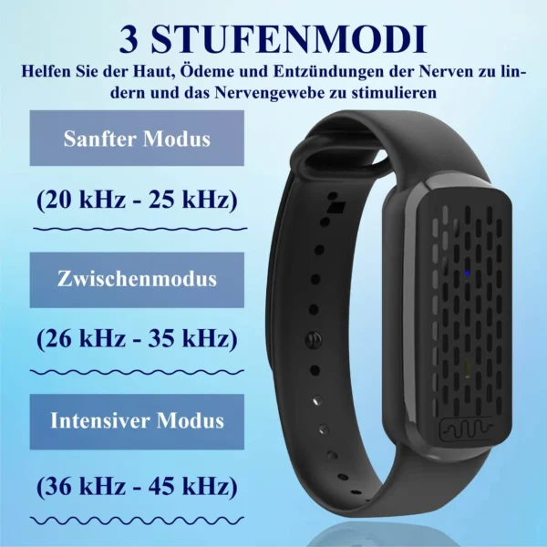 CircuWave™ Venenunterstützungs UltrasonicBand