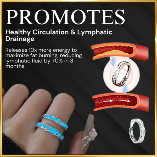 Histone™ Luminous Magnetic Lymphatic Ring