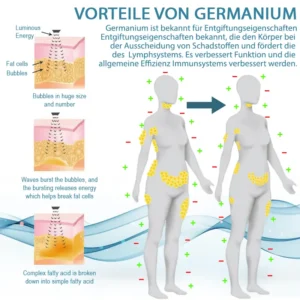 ImmuniFlow™ Luminöse Energie Lymphatische Ring