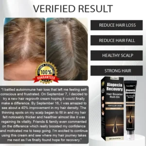 LOVILDS™ Alopecia Recovery Hair Booster Roll-On