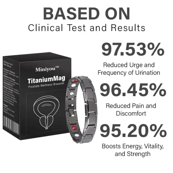 Miniyou™ TitaniumMag Prostate Wellness Bracelet