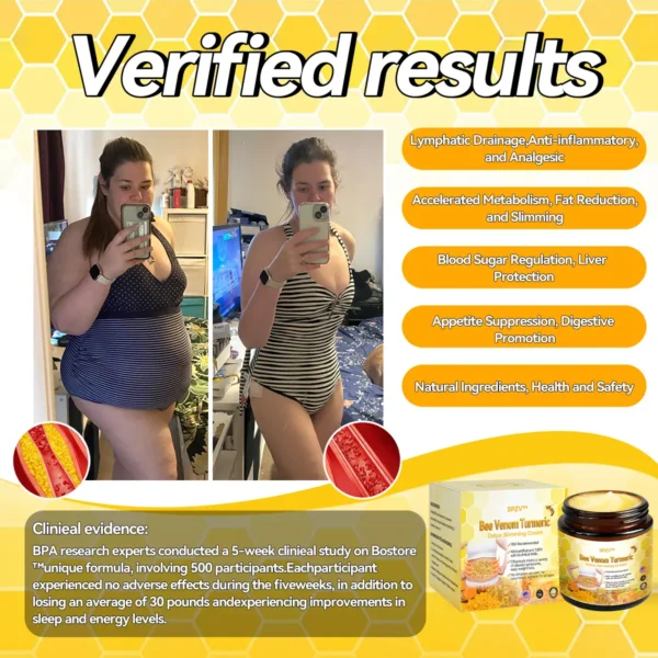 SPZV™ Bee Venom Turmeric Detox Slimming Cream