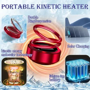 Suptruck™ Portable Molecular Kinetic Heater