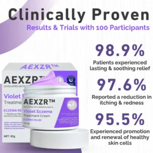 AEXZR™ Violet Eczema Treatment Cream