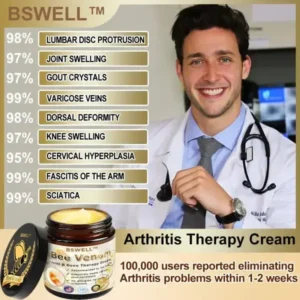 BSWELL™ Bee Venom Instant Pain Relief Arthritis Therapy Cream