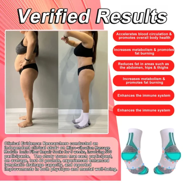 Baicloud Micro-vibration Massage Module Ionic Fiber Repair Socks