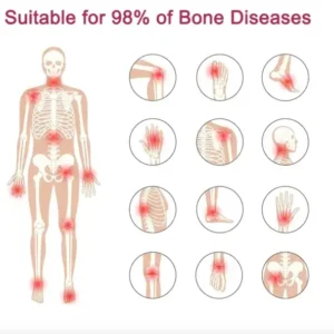 CC™ Perfectx Joint And Bone Therapy Cream