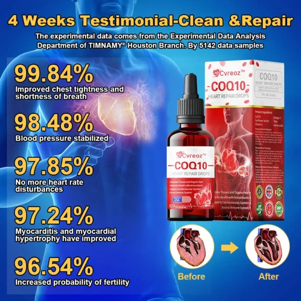 Cvreoz™ CoQ10 Heart Repair Drops