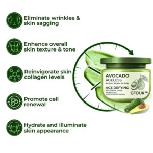 GFOUK™️ Avocado Ageless Body Cream Scrub