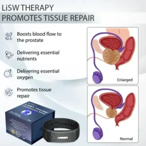 RICPIND™ LiSWT Therapy ProstateCare Band