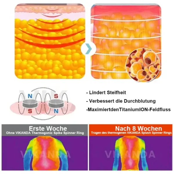 CZTICLE™ Mikro-Nano-Fusionsdiamenten Entgiftungsring – Erhöhen Sie Ihr Wohlfinden - Image 8