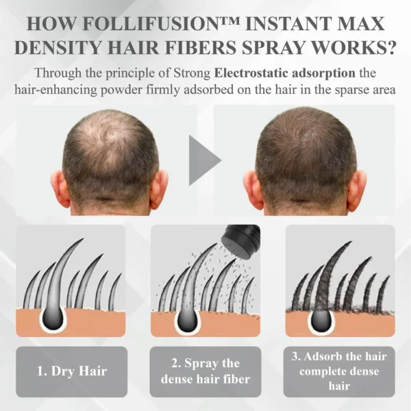 FolliFusion™ Instant Max Density Hair Fibers Spray - Image 5