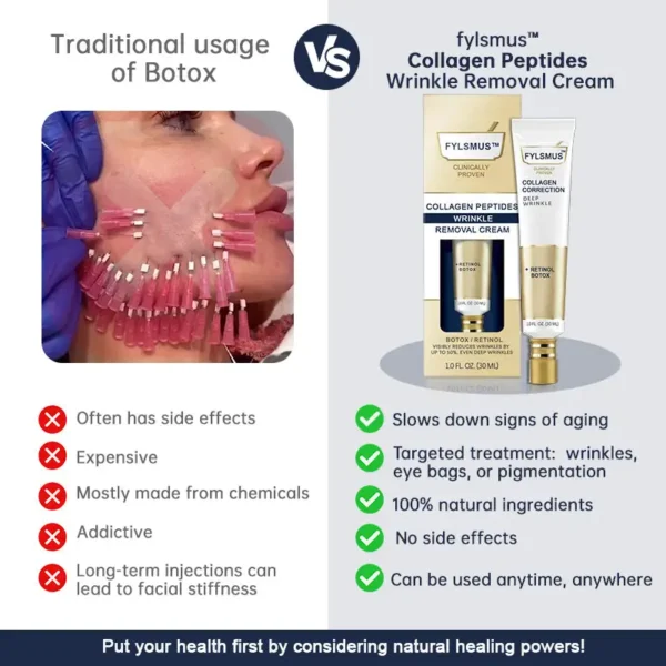 Fylsmus™ Collagen Peptides Wrinkle Removal Cream - Image 3