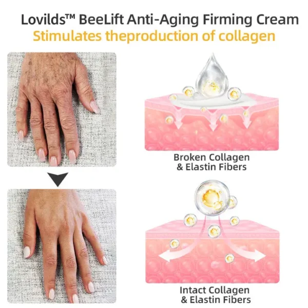 Lovilds™ BeeLift Anti-Aging Firming Cream,Address Crepe & Sagging - Image 12