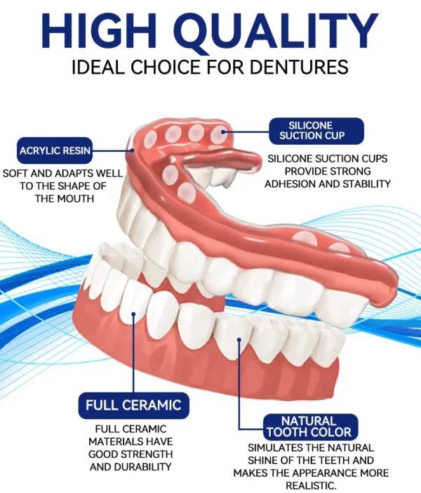 NEGUSY™ Silicone Denture Ruler Set - Image 4