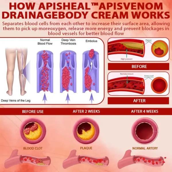 ApisHeal™ ApisVenom EdemaSupport Lymphatic Detox Cream - Image 12