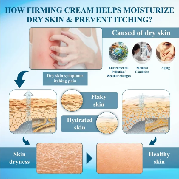 DefyAge™ Marine Collagen Boost WrinklesFirming Cream - Image 11