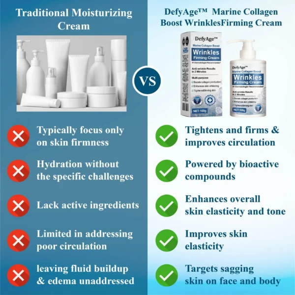 DefyAge™ Marine Collagen Boost WrinklesFirming Cream - Image 8