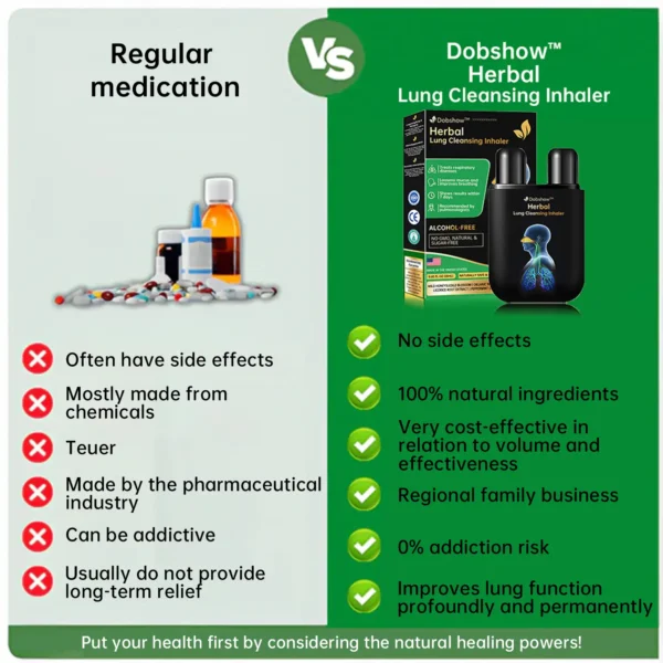 Dobshow™ herbal lung cleansing inhaler - Image 7